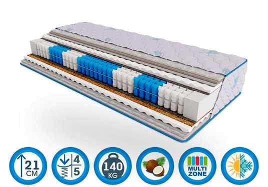 Матрац ЕММ Sleep&Fly Daily 2в1 180х200 см (26291672) - фото 4