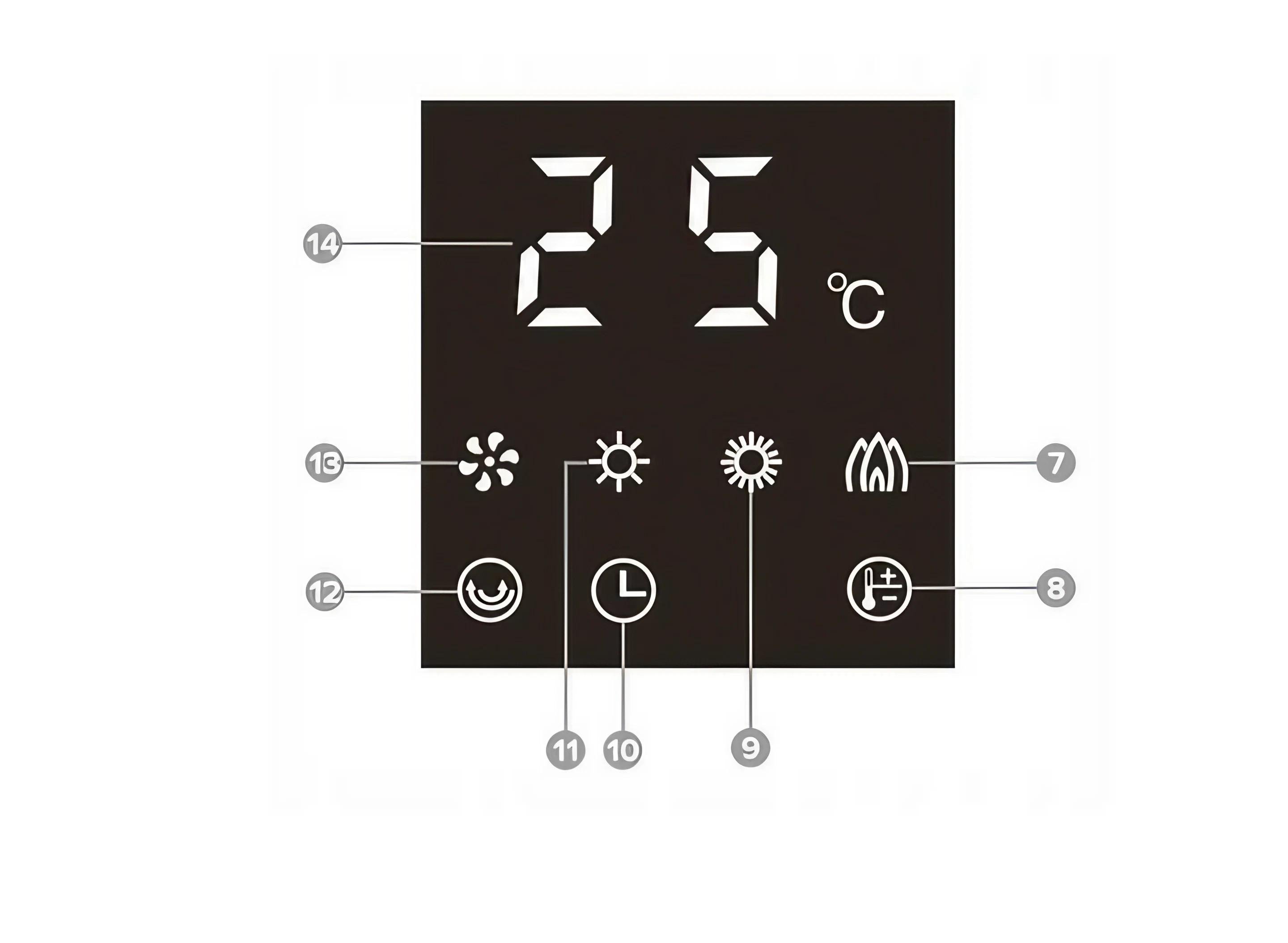 Тепловентилятор керамический колонный с имитацией камина (jtv6755) - фото 7 Тепловентилятор керамический колонный с имитацией камина (jtv6755) - фото 7