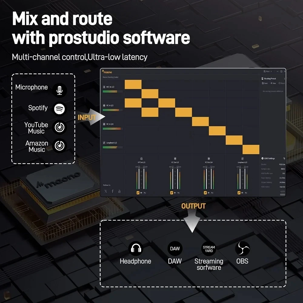 Звуковая карта Maono PS22 Lite USB для ПК (136131) - фото 3 Звуковая карта Maono PS22 Lite USB для ПК (136131) - фото 3