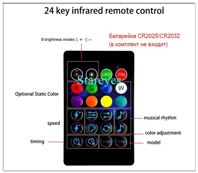 Гірлянда світлодіодна з дистанційним керуванням зі смартфона/пульта 20 м (221354235) - фото 5