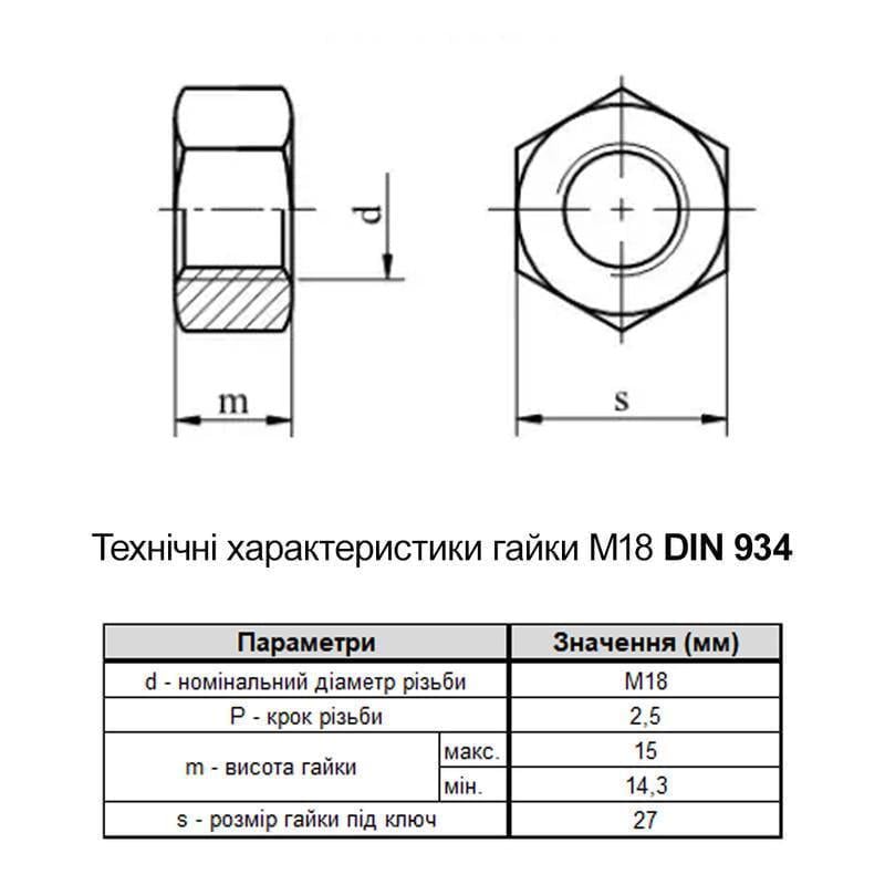 Гайка шестигранная Metalvis М18 DIN934 нержавеющая сталь шаг 2,5 под ключ 27 мм 25 шт. (N6000000N618000000) - фото 2