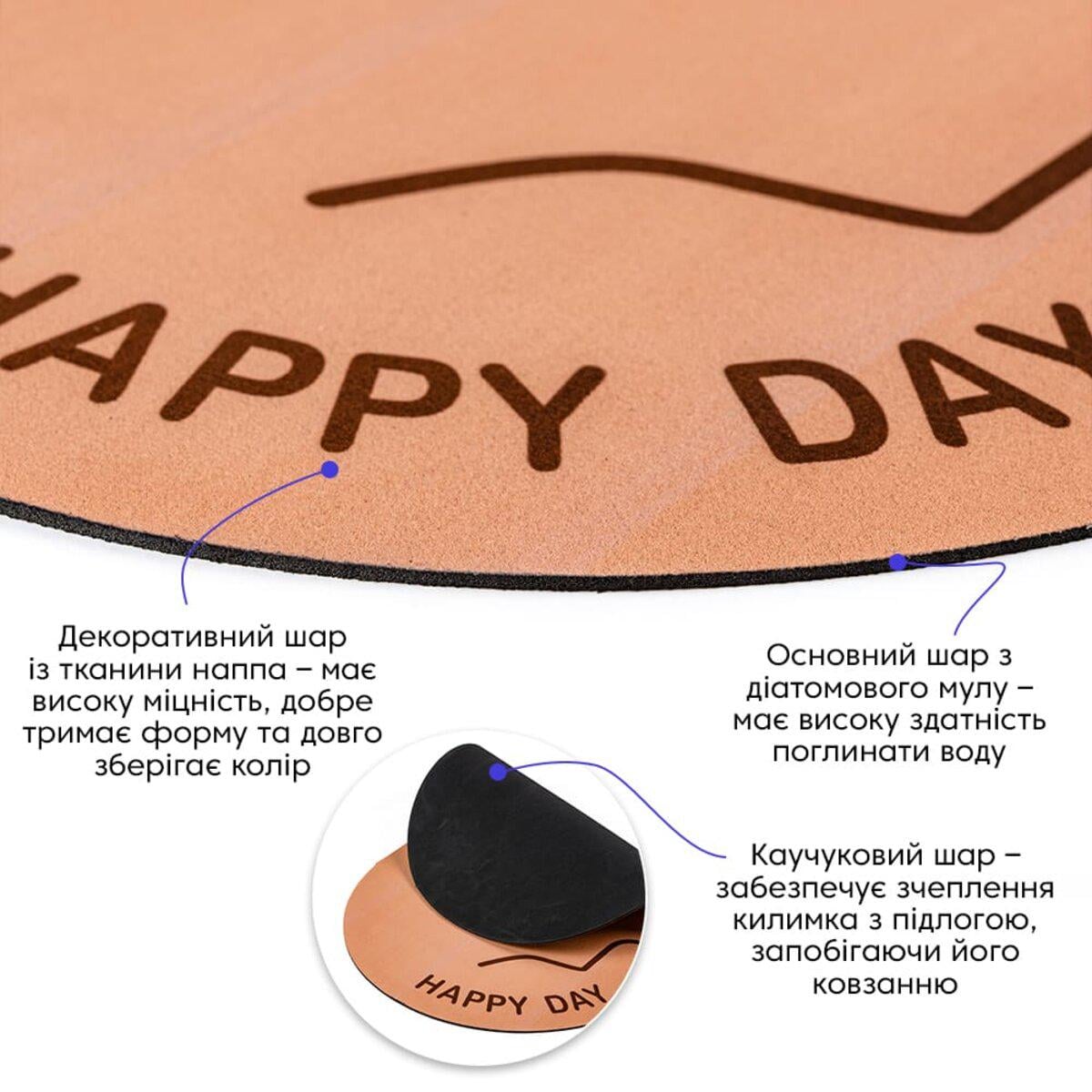 Килимок вологопоглинаючий 38x58 см 3 мм (D SW-00002556) - фото 2
