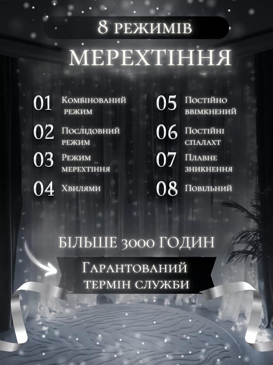 Штора-гирлянда на окно новогодняя светодиодная Белый холодный (30307092) - фото 3