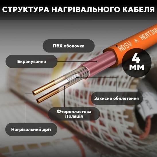 Нагрівальний мат Fenix з програмованим терморегулятором E51.716 6 м2 (000838) - фото 5 Нагрівальний мат Fenix з програмованим терморегулятором E51.716 6 м2 (000838) - фото 5