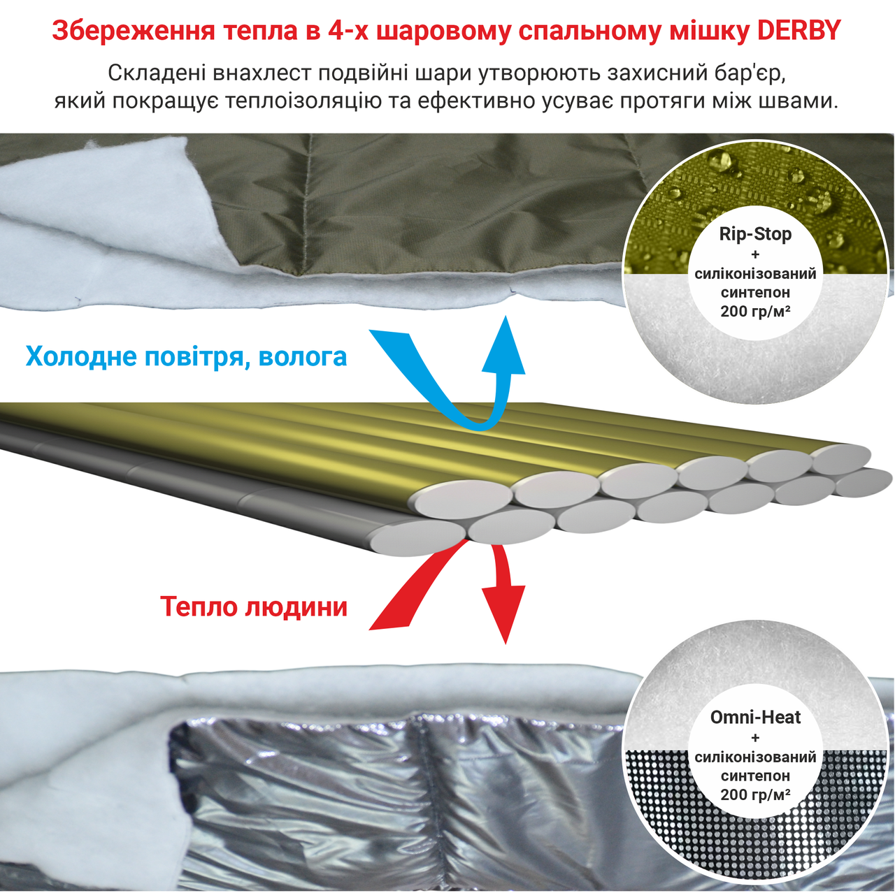 Спальный мешок-одеяло Derby CMK 240-90-L до -25°C левый Камуфляж (2807722088) - фото 2