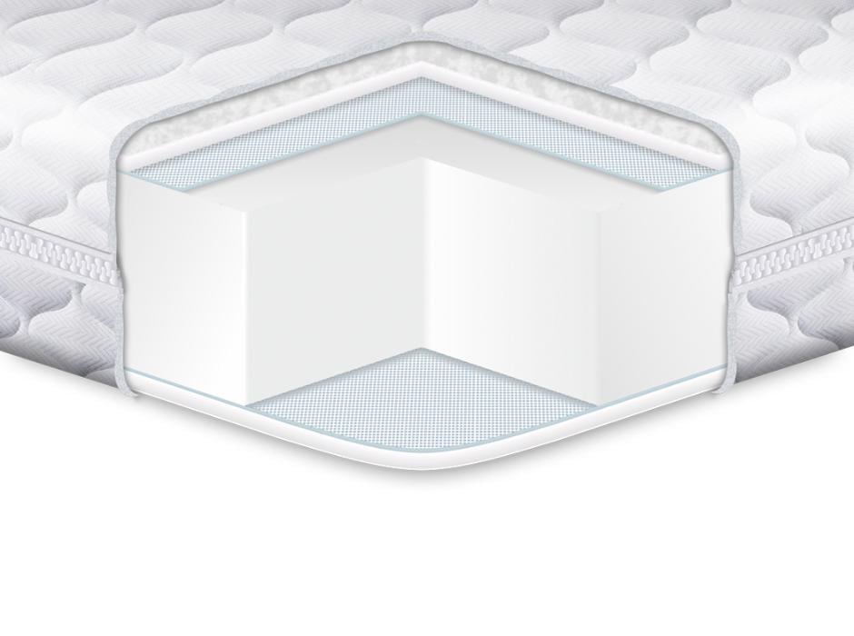 Матрас ортопедический Eurosleep SIMPLEX STRONG трикотаж 160x200 см (1677855043)