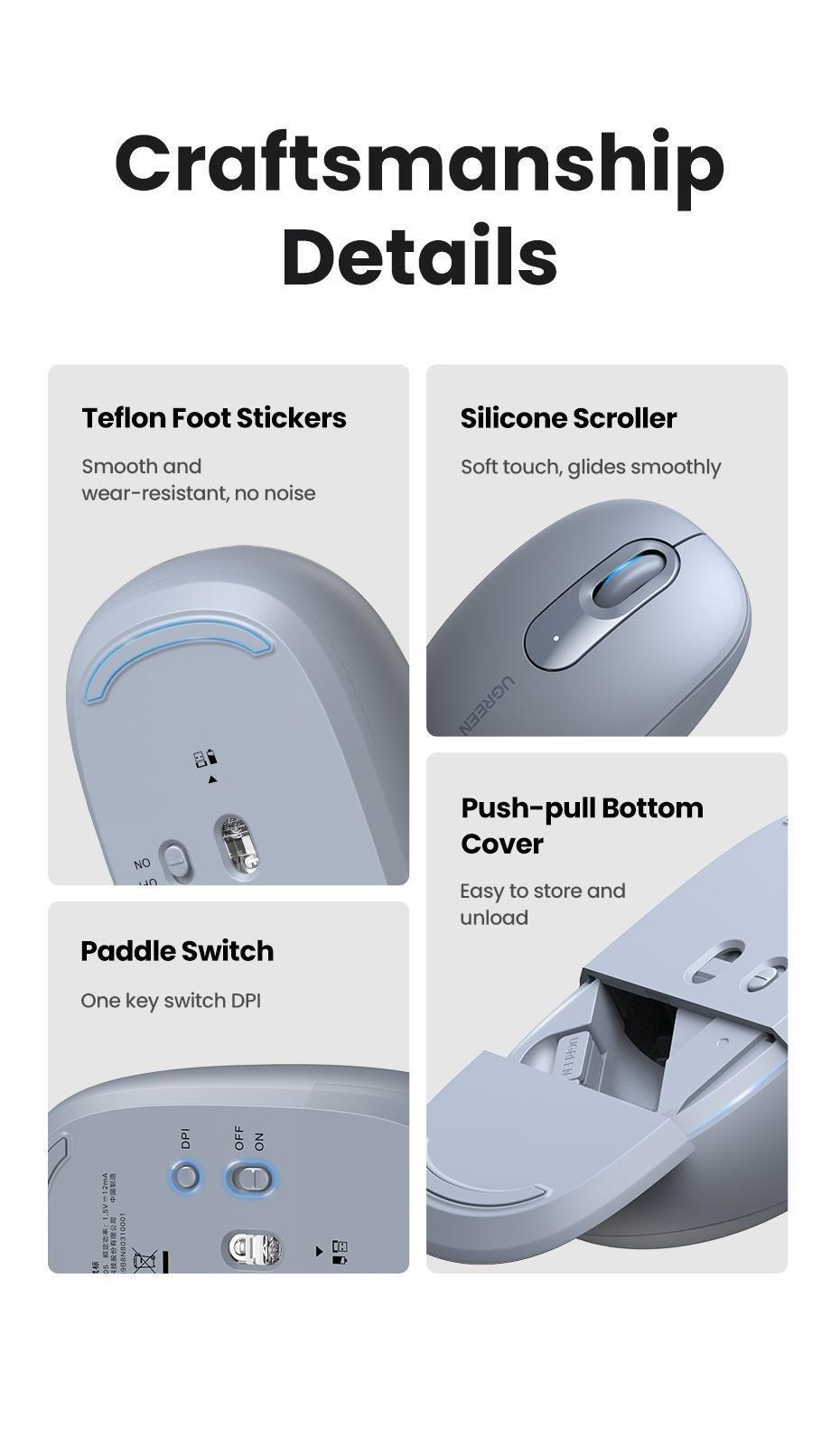 Мышь беспроводная Ugreen 2.4 ГГц 4 DPI Сине-серый (90671) - фото 3 Мышь беспроводная Ugreen 2.4 ГГц 4 DPI Сине-серый (90671) - фото 3