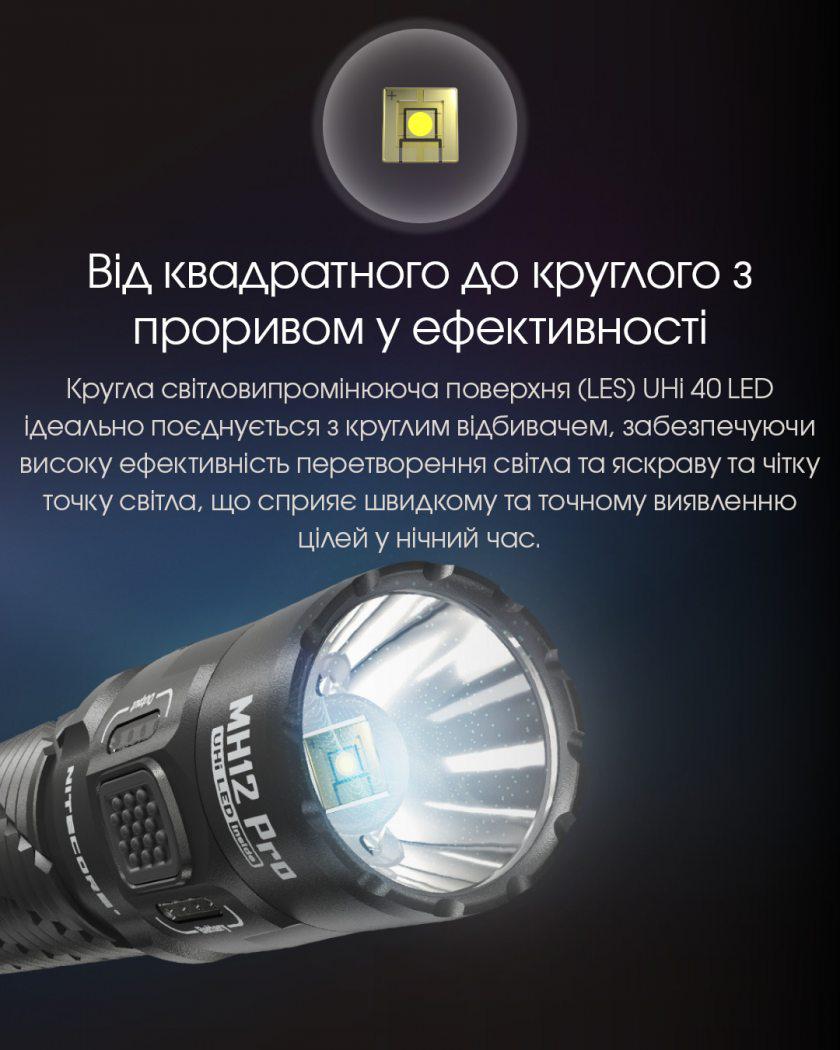 Фонарь Nitecore MH12 Pro UHi 40 LED 3300 Лм 5300 мАч (010302) - фото 19