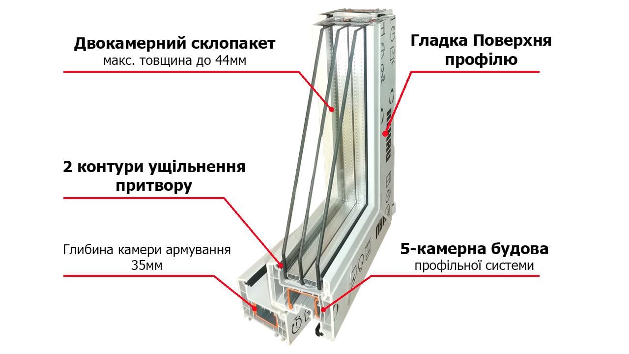 Двері балконні REHAU Euro-Design 70 двокамерний склопакет/сендвіч 850х2050 мм - фото 3