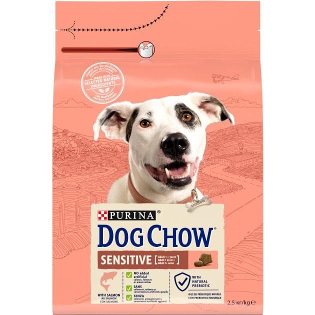 Корм сухий для собак із чутливим травленням Purina Dog Chow Sensitive з лососем 2,5 кг (7613034488268)