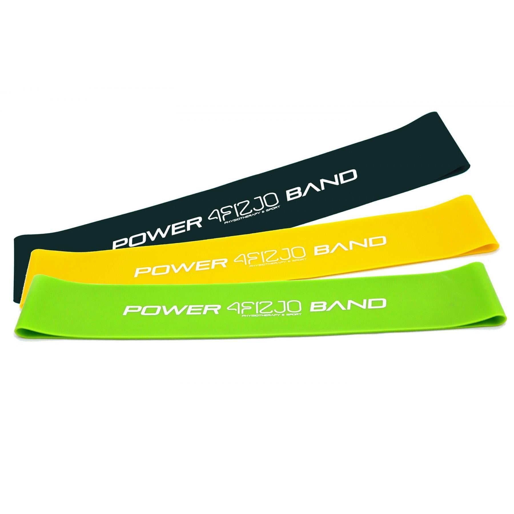 Резинка для спорта 4fizjo (Mini Power Band 5-20 кг 3 шт. (4FJ0008)