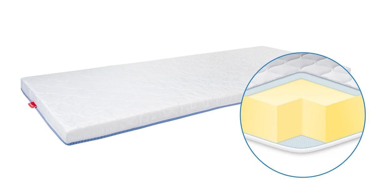 Матрас-топпер тонкий Eurosleep Slim Big Memory 160х190 см с чехлом