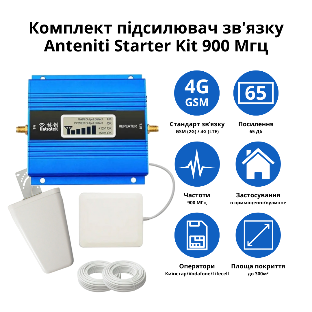 Усилитель мобильной связи Anteniti Starter Kit 900 МГц (19565145) - фото 2