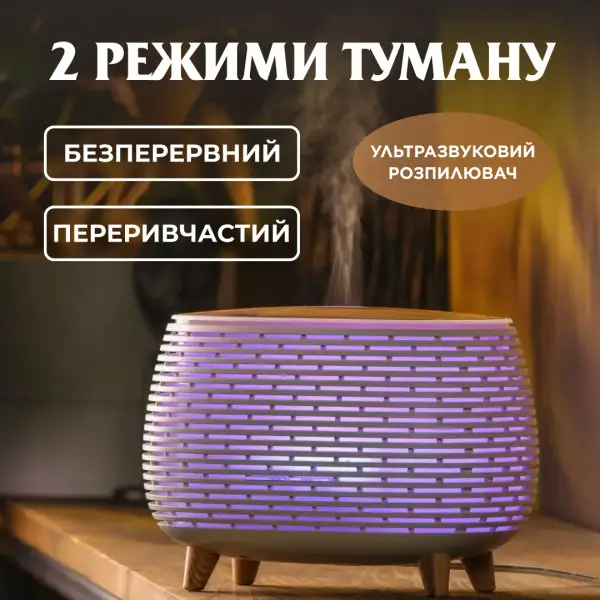 Увлажнитель воздуха аромадифузор с подсветкой 400 мл Белый - фото 7 Увлажнитель воздуха аромадифузор с подсветкой 400 мл Белый - фото 7
