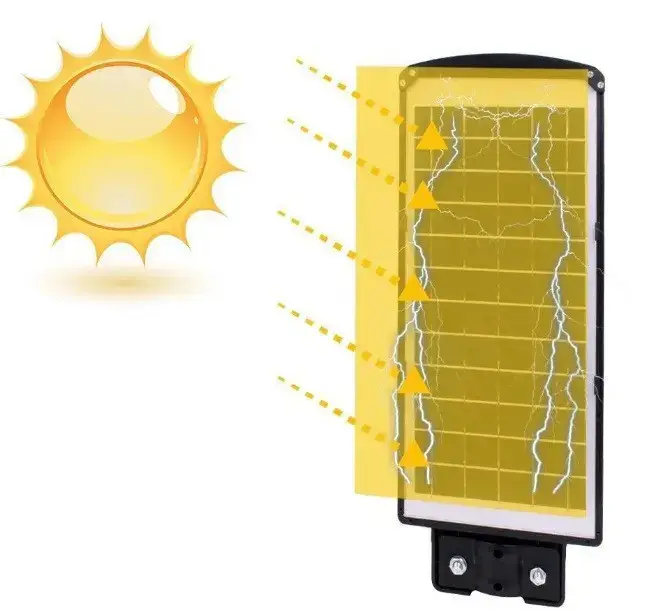 Ліхтар вуличний на стовп Solar Street Light 2VPP з датчиком руху (1967752786) - фото 2