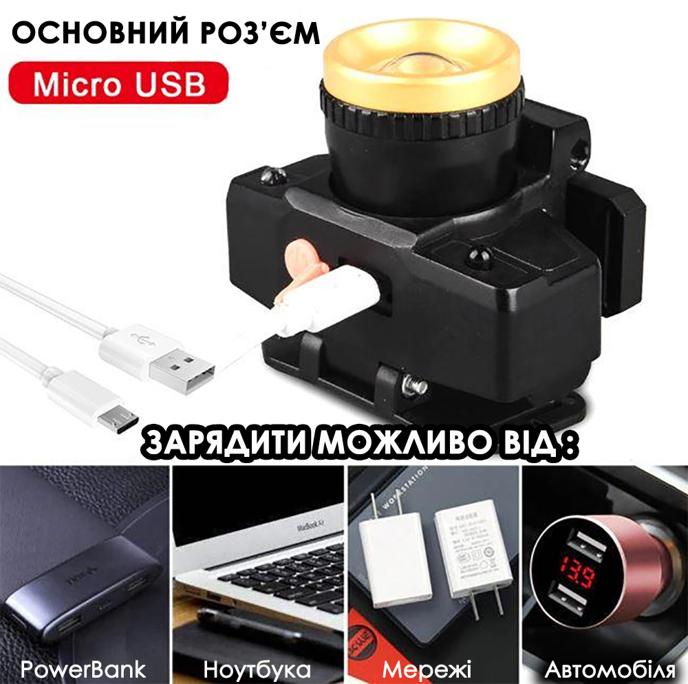 Налобний ліхтарик з сонячною панеллю і датчиком руху POCKETMAN - фото 7 Налобний ліхтарик з сонячною панеллю і датчиком руху POCKETMAN - фото 7