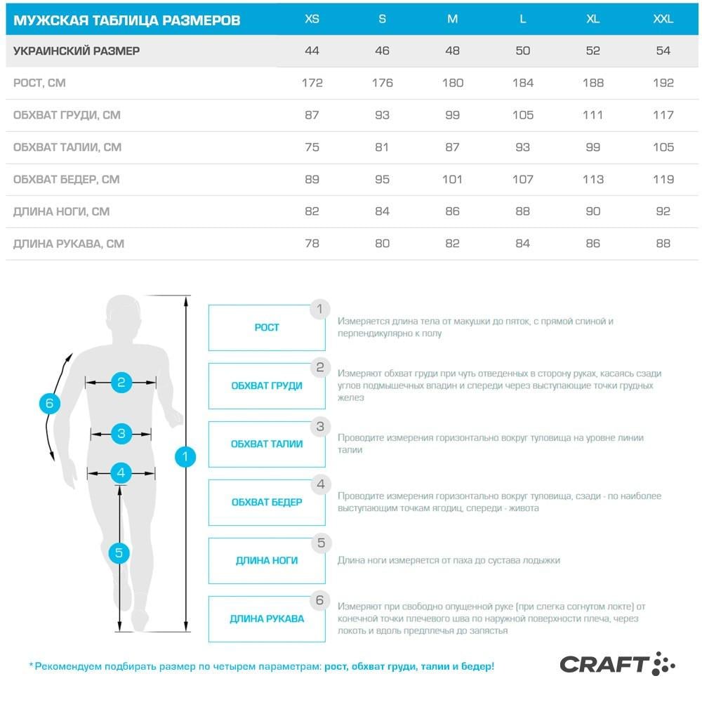 Велофутболка чоловіча СRAFT ADV Endurance Jersey 1910520-625000 XL Coast - фото 7