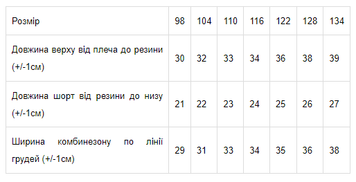 Комбінезон для дівчинки Носи Своє 116 см Синій (p-2523-140092) - фото 2