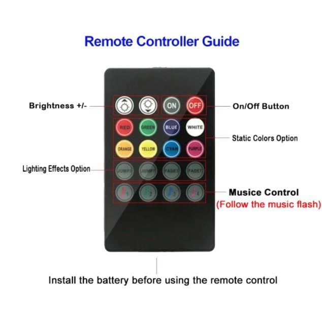 Комплект подсветки в салон авто 4 светодиодных ленты с пультом - фото 5 Комплект подсветки в салон авто 4 светодиодных ленты с пультом - фото 5