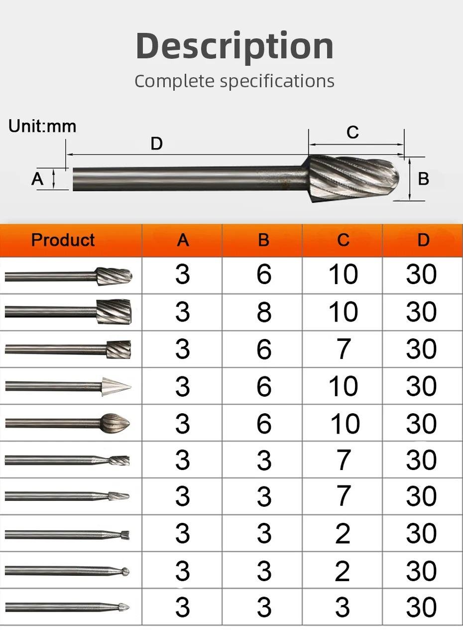 Набор универсальных HSS фрез для фрезерных станков 10 шт. (457476) - фото 9