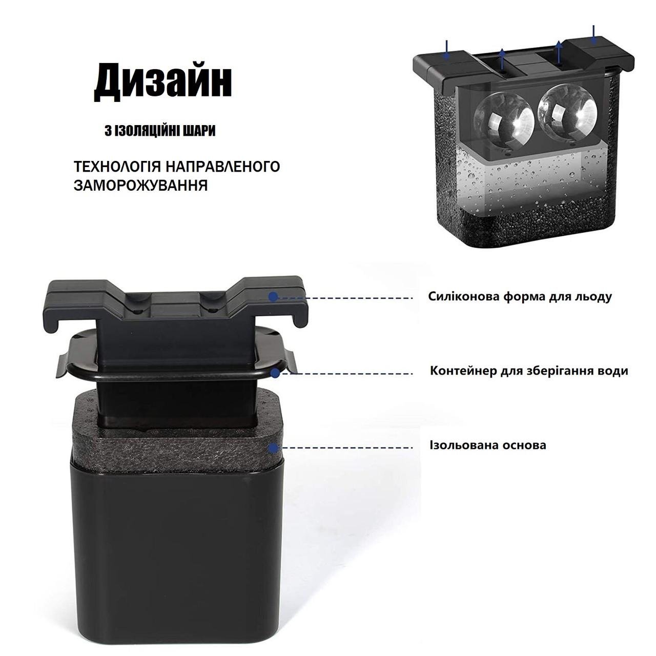 Форма для прозрачного льда Olin&Olin SFERA без пузырьков на 4 шаров - фото 4 Форма для прозрачного льда Olin&Olin SFERA без пузырьков на 4 шаров - фото 4