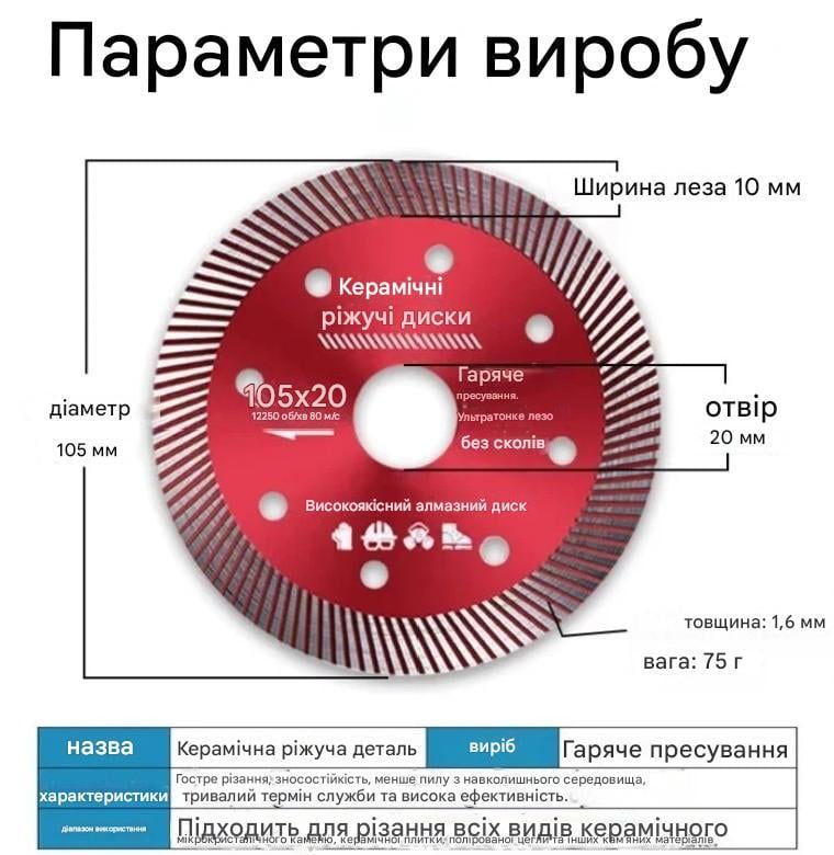 Диск алмазний для керамічної плитки/керамограніта/всіх видів каменя (853225) - фото 3