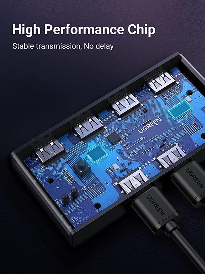 Перемикач KVM UGREEN USB 2.0 4-портовий з кабелями 480 Мбіт/с Чорний (30767) - фото 2 Перемикач KVM UGREEN USB 2.0 4-портовий з кабелями 480 Мбіт/с Чорний (30767) - фото 2