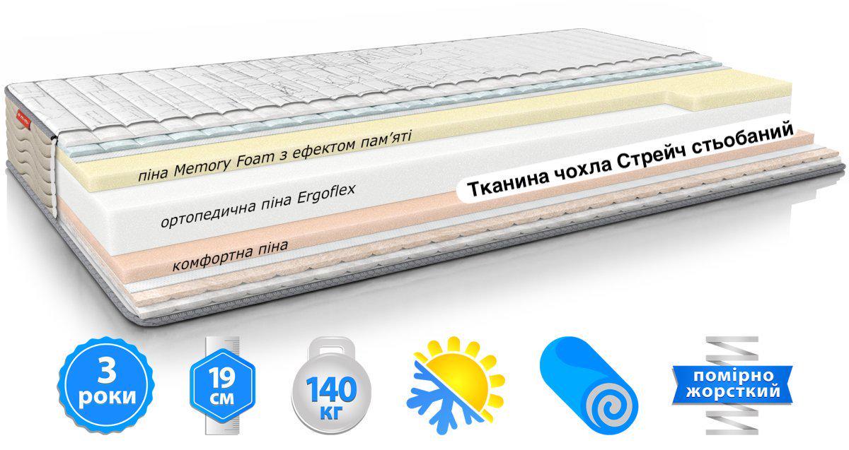 Матрас ортопедический EMM RELAX ROLL Take&Go 150x190 см (1050) - фото 2