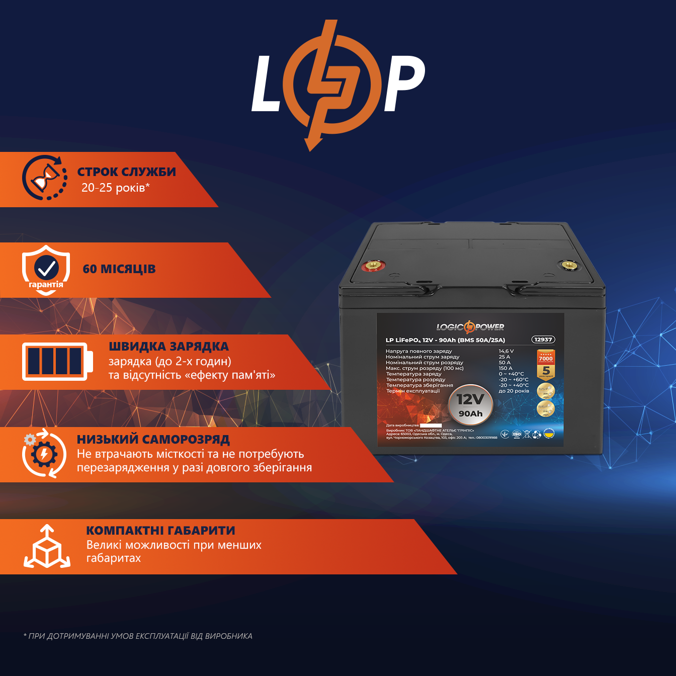 Акумулятор літій залізо фосфатний LP LiFePO4 12 V 12,8 V 90 Ah 1152 Wh BMS 50A/25A пластик (12937) - фото 2 Акумулятор літій залізо фосфатний LP LiFePO4 12 V 12,8 V 90 Ah 1152 Wh BMS 50A/25A пластик (12937) - фото 2