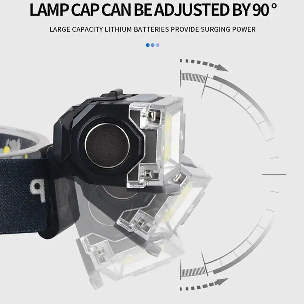 Фонарь налобный Type-C с сенсорным датчиком Bailong BL-T133 Фонарь налобный (BL-T133 ) - фото 2 Фонарь налобный Type-C с сенсорным датчиком Bailong BL-T133 Фонарь налобный (BL-T133 ) - фото 2