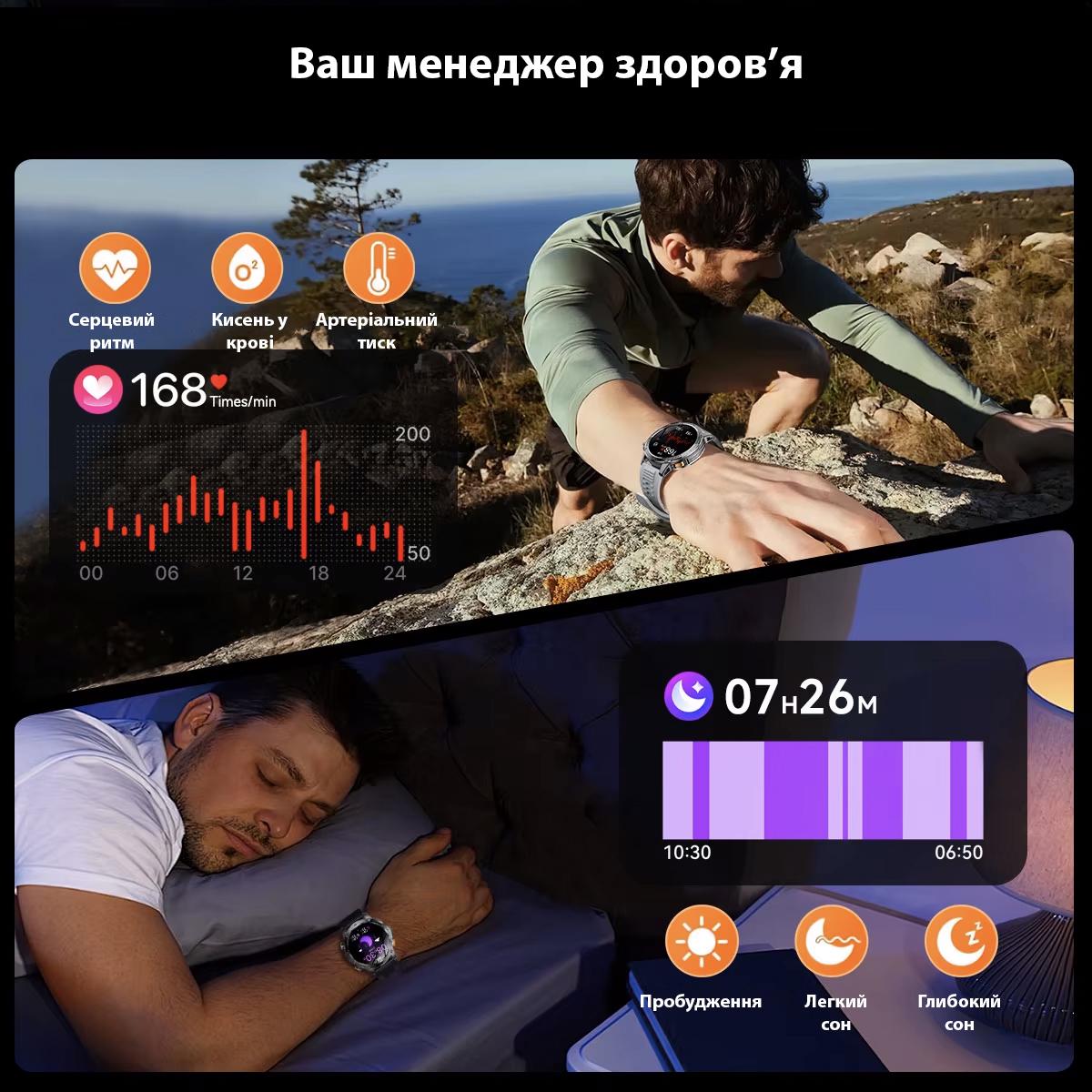 Смарт-годинник військовий Smart Power Ultra AK87 з двома ремінцями (29015269) - фото 19