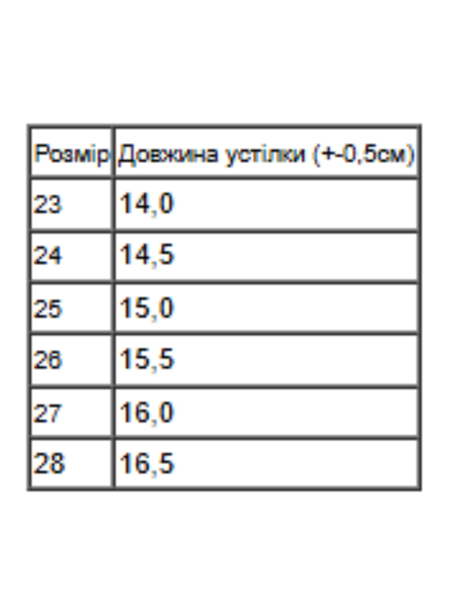 Черевики зимові для дівчинки утеплені хутром Носи Своє Bessky р. 26 Чорний (1581) - фото 3