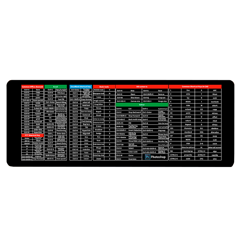 Килимок тканинний English Shortcut Keys-1 з боковою прошивкою 2 мм Чорний (YUT_V4561)