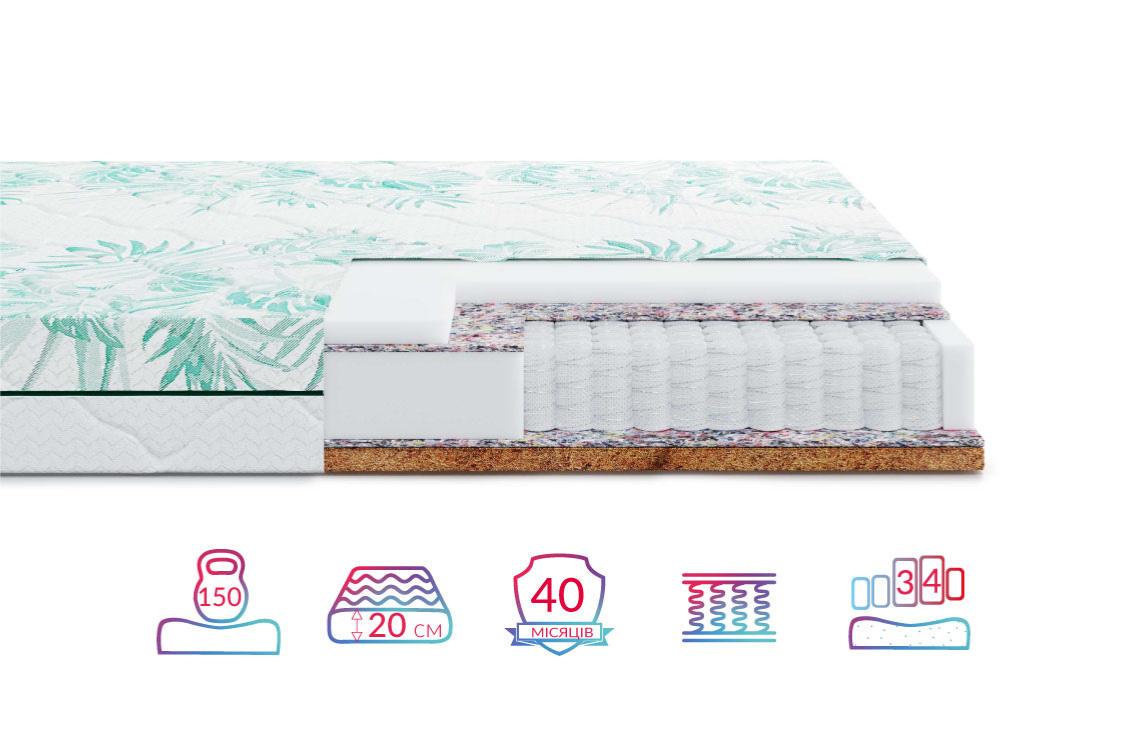 Матрац ортопедичний Акант Keiko Yuki 80x190 см (18421) - фото 2 Матрац ортопедичний Акант Keiko Yuki 80x190 см (18421) - фото 2