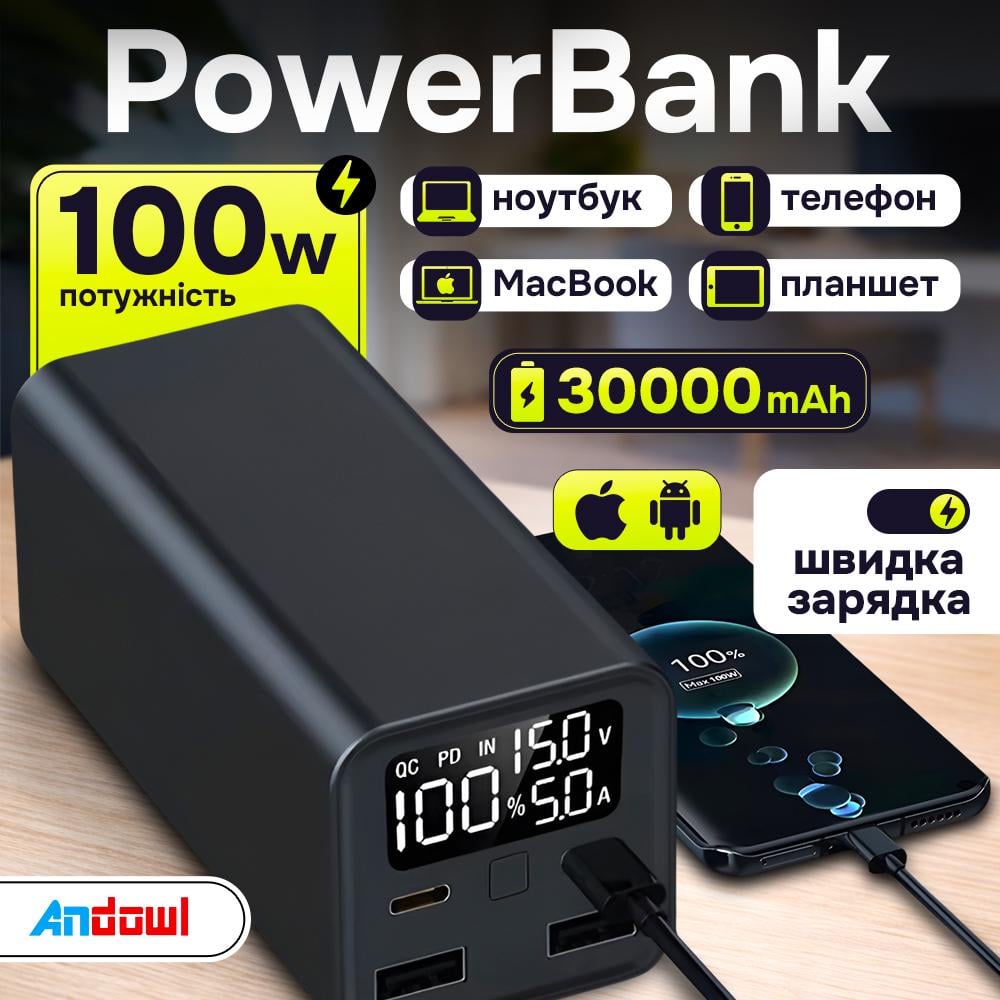 Повербанк зі швидкою зарядкою Andowl Q-CD1013X1 для ноутбука/телефону 100W 30000 mah Чорний (30cb77d7) - фото 2