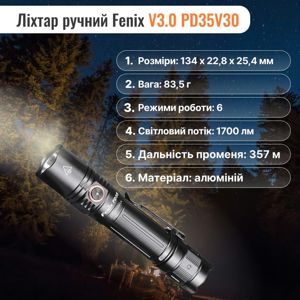 Набір ліхтар налобний Fenix HM23 та ліхтар ручний Fenix PD35 V3.0 (PD35V30) - фото 3