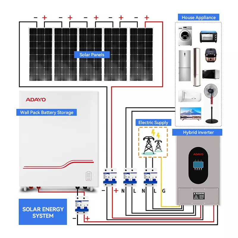 Батарея стационарная ADAYO UPPF16100B 51.2V 100AH 5.12KWH - фото 4