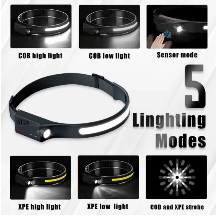 Фонарик налобный аккумуляторный Bailong BL-G28 2в1 XPE+ COB с сенсором и датчиком движения (1747044009) - фото 4 Фонарик налобный аккумуляторный Bailong BL-G28 2в1 XPE+ COB с сенсором и датчиком движения (1747044009) - фото 4