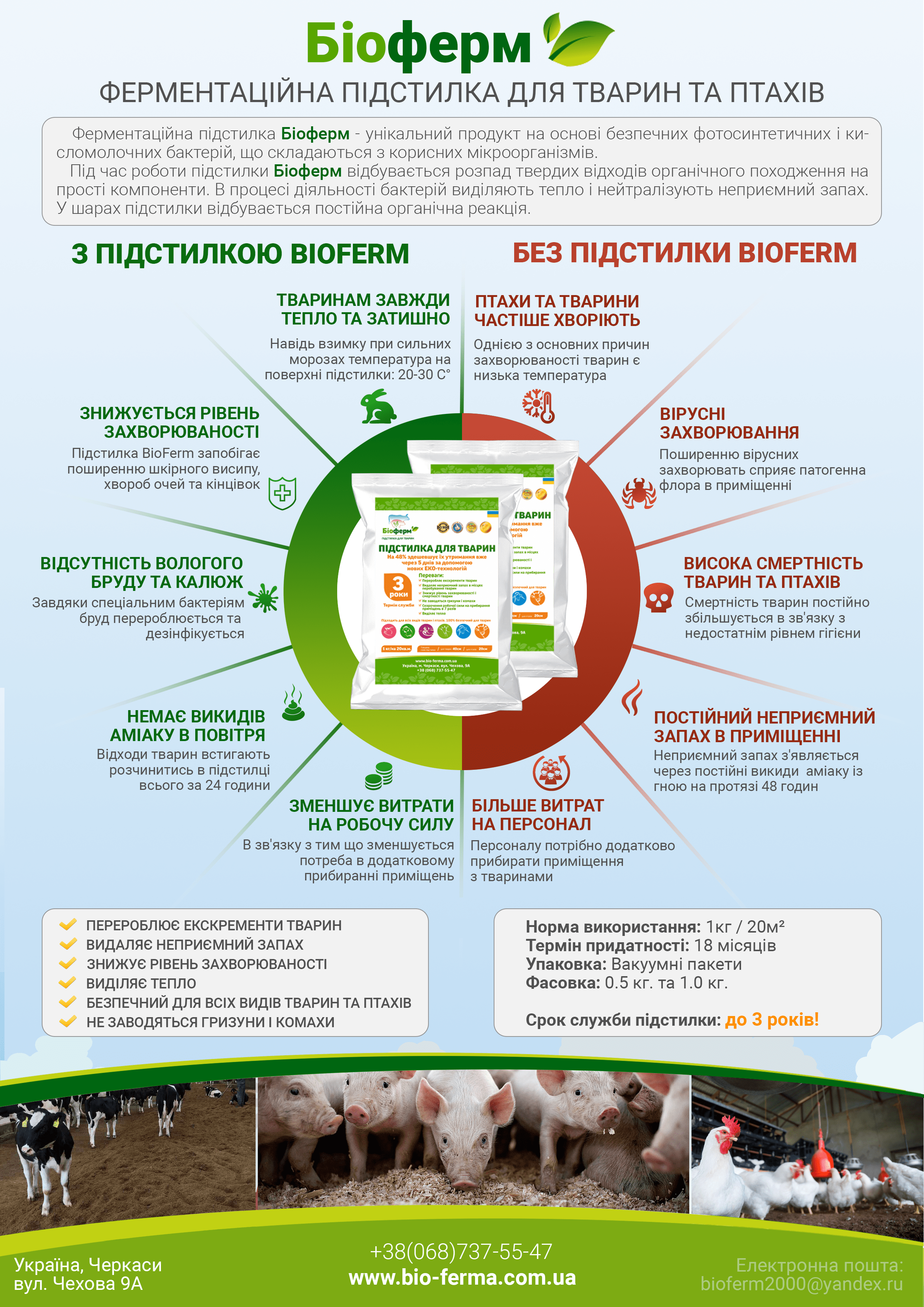 Ферментаційна підстилка Біоферм для тварин та птахів 0,5 кг - фото 2