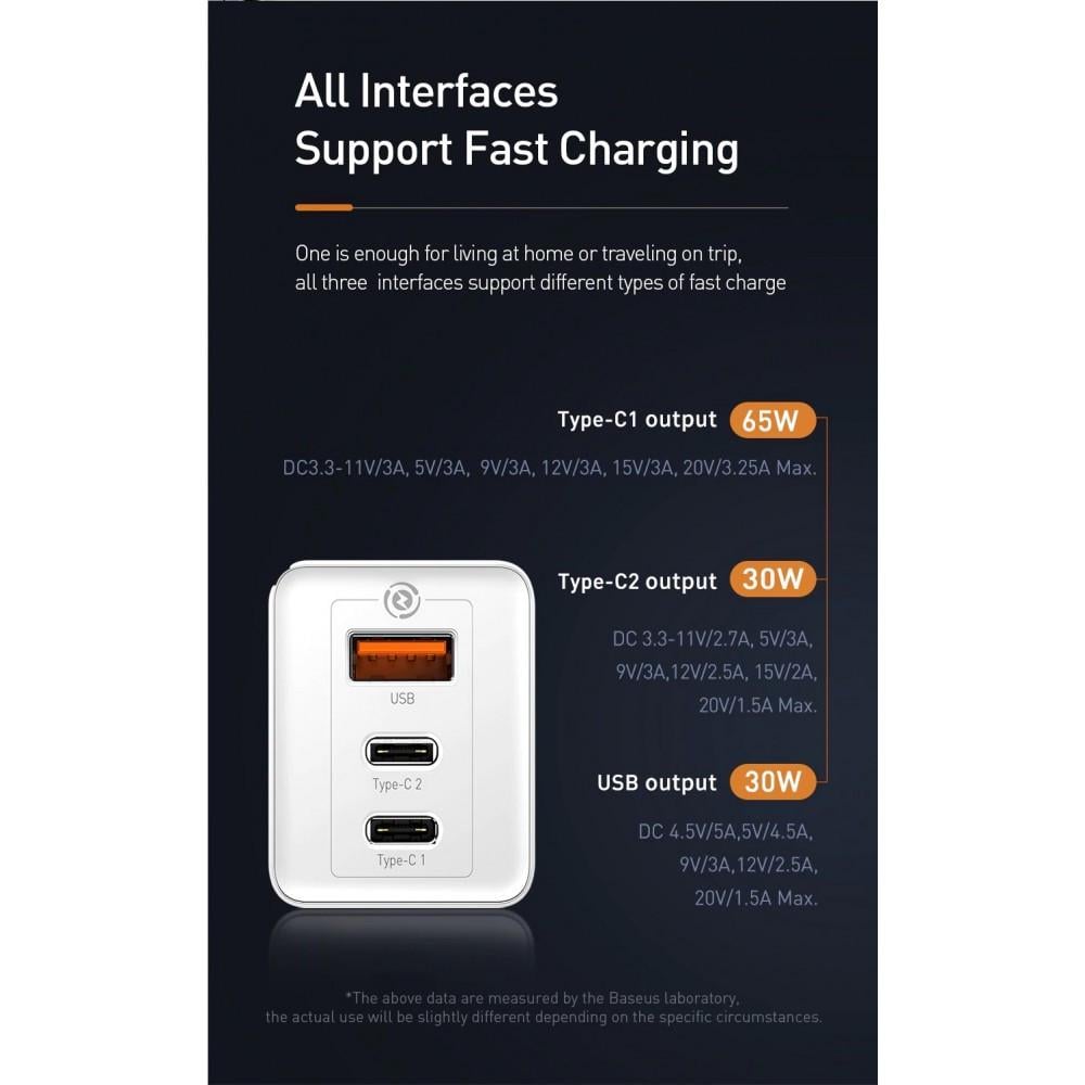 Зарядний пристрій мережевий Baseus GaN 2 pro 65W QC4.0/PD3.0 USB/2Type-C з кабелем White (25397367) - фото 5
