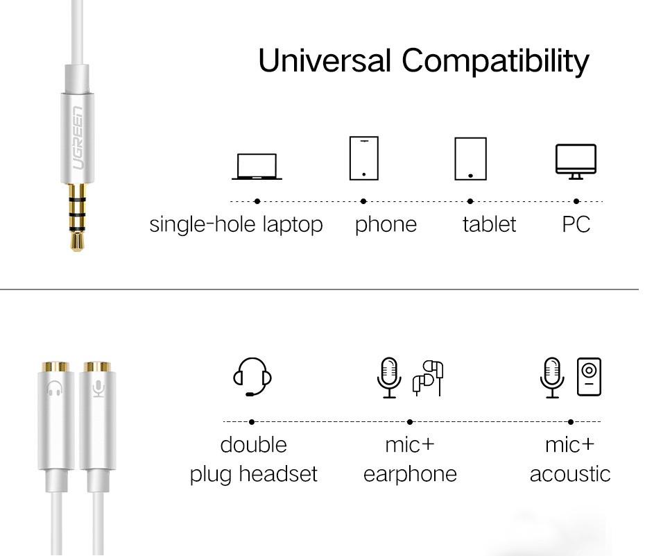 Розгалужувач для навушників та мікрофона Ugreen CTIA UG-30619 Сірий - фото 8