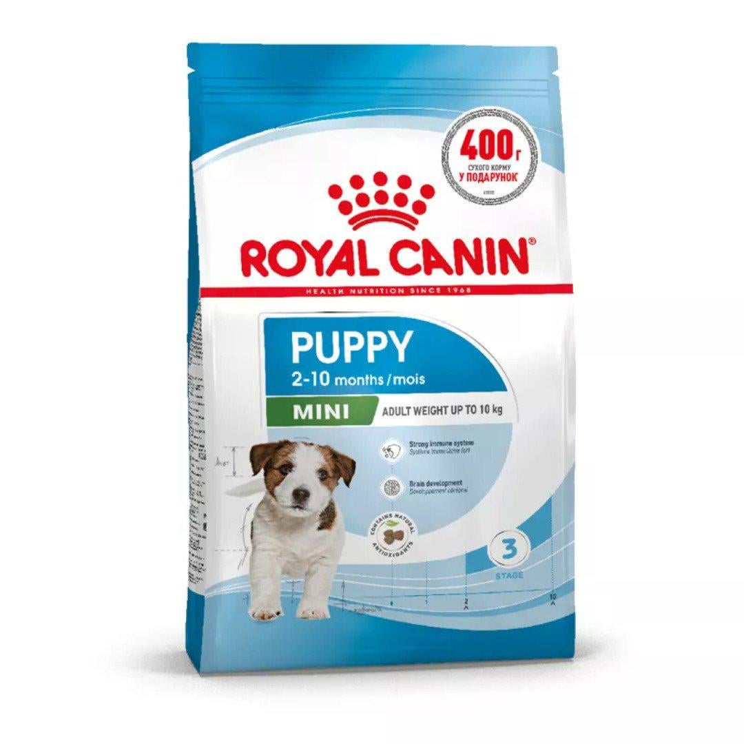 Корм сухий для цуценят мініатюрних порід Royal Canin Mini Puppy 2 кг  (0262559793004)