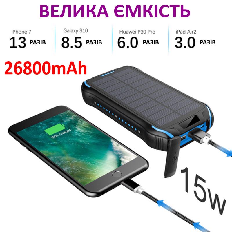 Повербанк Solar XN-i26W 26800 mAh бездротова зарядка/сонячна панель/ліхтар (9333053) - фото 4