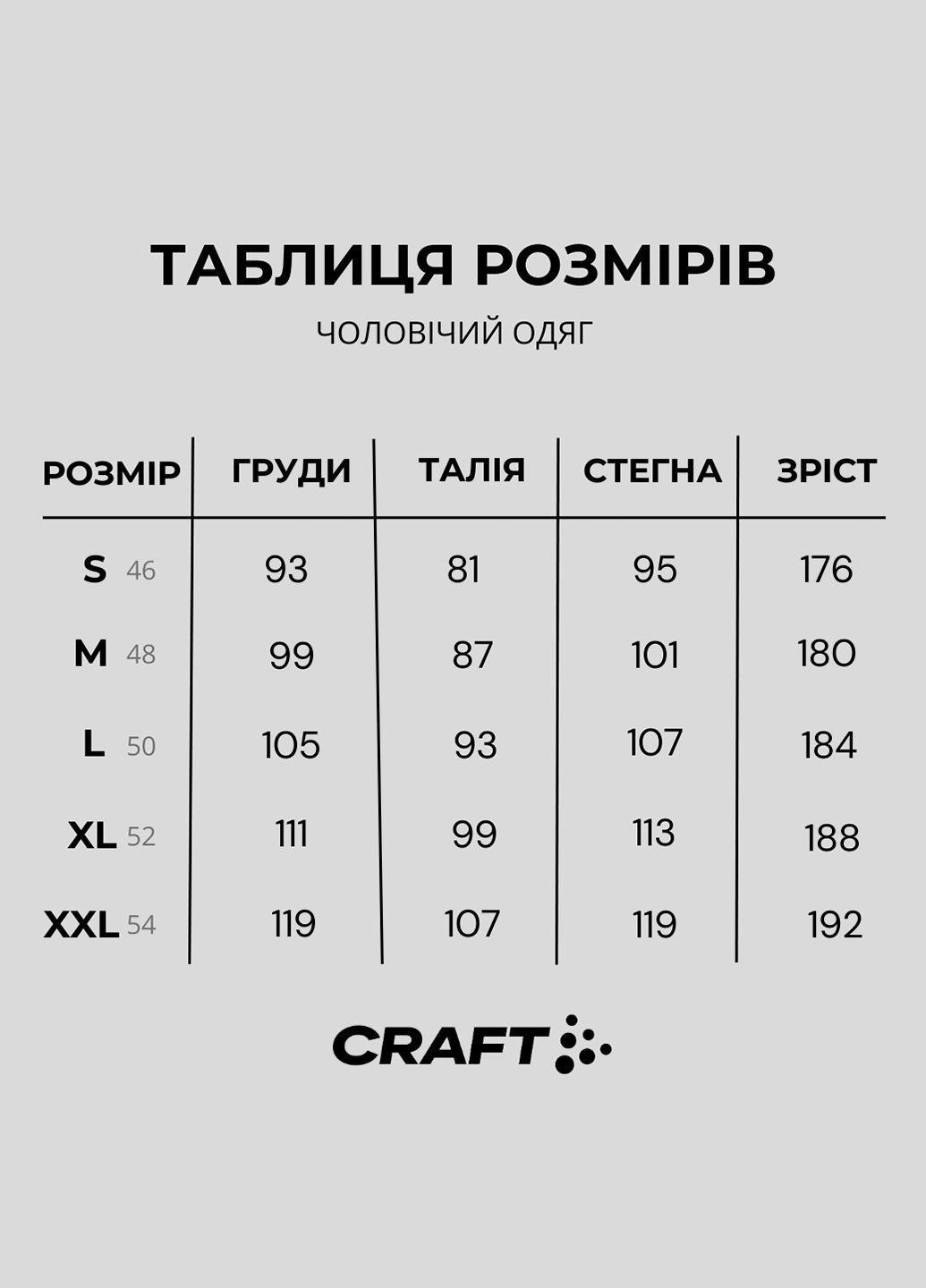 Куртка мужская зимняя Craft Glide Block Jacket 1909596-577995XXL Pace/Asphalt (19991251) - фото 6