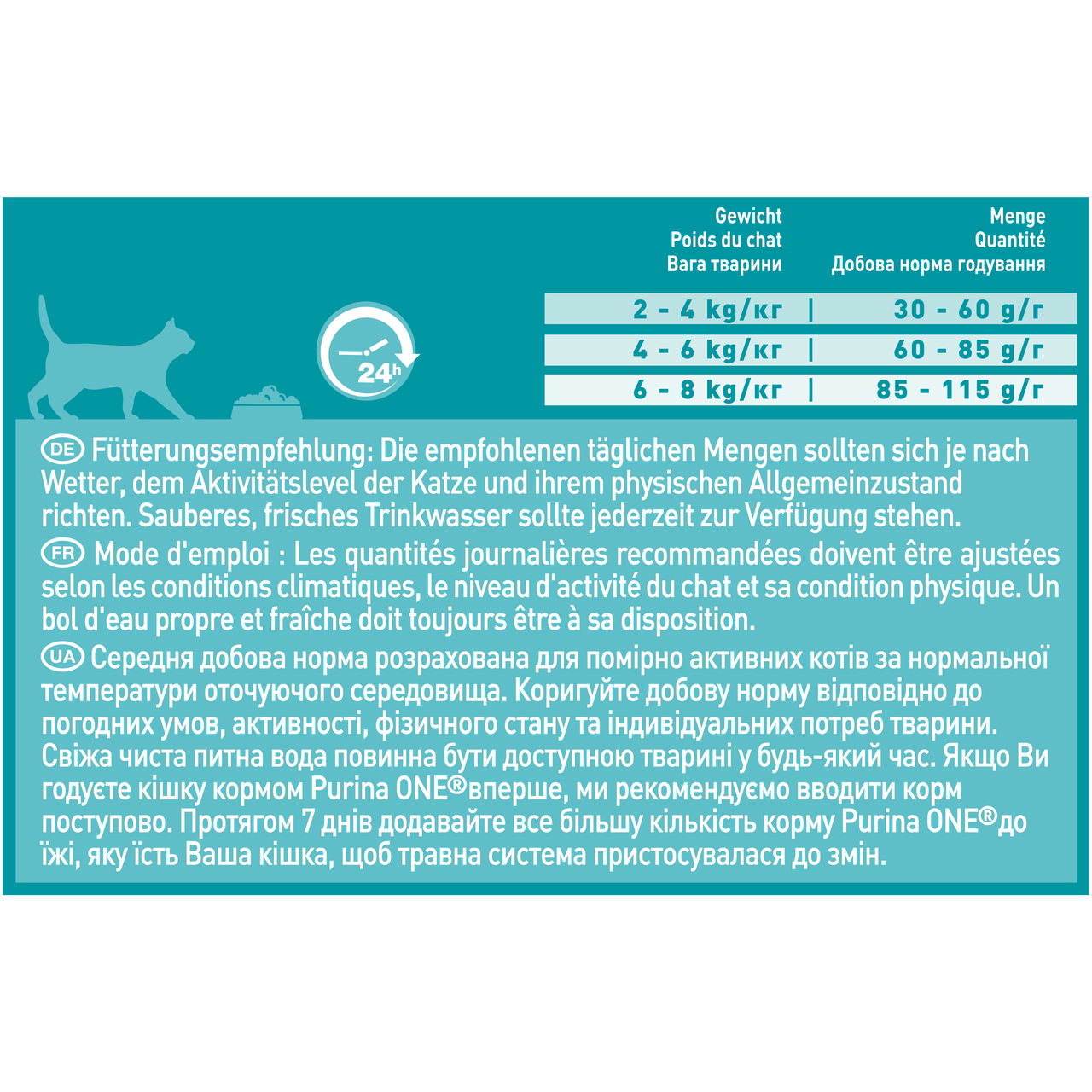 Сухий корм для стерилізованих котів Purina One Sterilcat з лососем та пшеницею 200 г (7613034765239) - фото 4 Сухий корм для стерилізованих котів Purina One Sterilcat з лососем та пшеницею 200 г (7613034765239) - фото 4