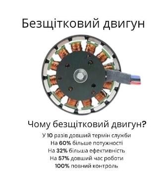 Пила ланцюгова міні акумуляторна ProVolt PV-100 в кейсі (27352720) - фото 6