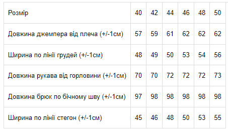 Костюм жіночий Носи своє р. 40 Зелений (8146 см -093-v11) - фото 2