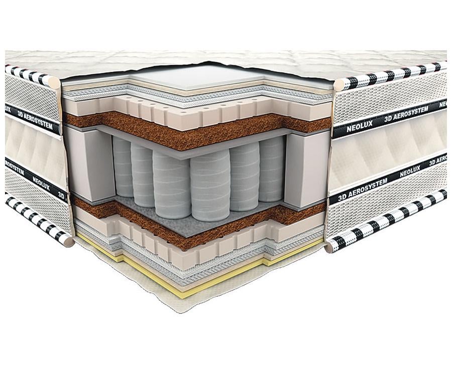 Матрац ортопедичний Імперіал Латекс-Кокос 3D 160x200 см (19538) - фото 2 Матрац ортопедичний Імперіал Латекс-Кокос 3D 160x200 см (19538) - фото 2