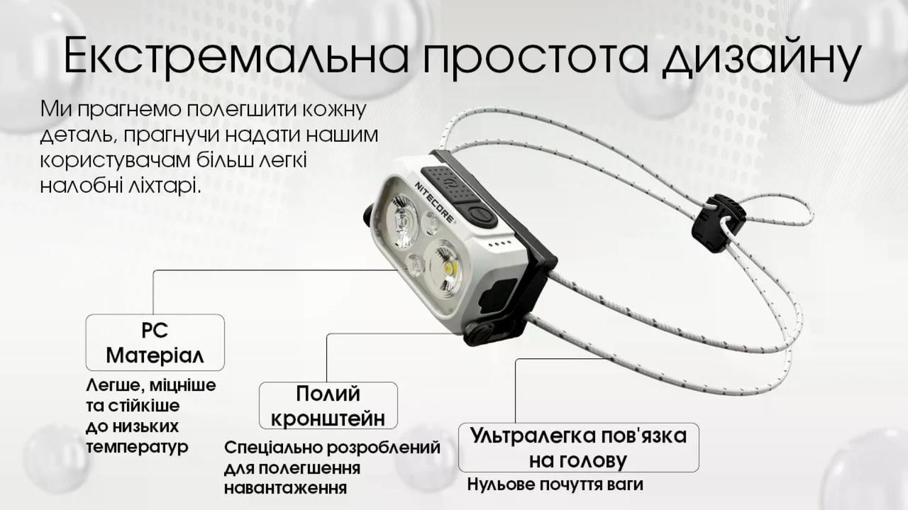 Ліхтар налобний Nitecore NU21 USB-C 360 lm 58 м Чорний (27831817) - фото 3