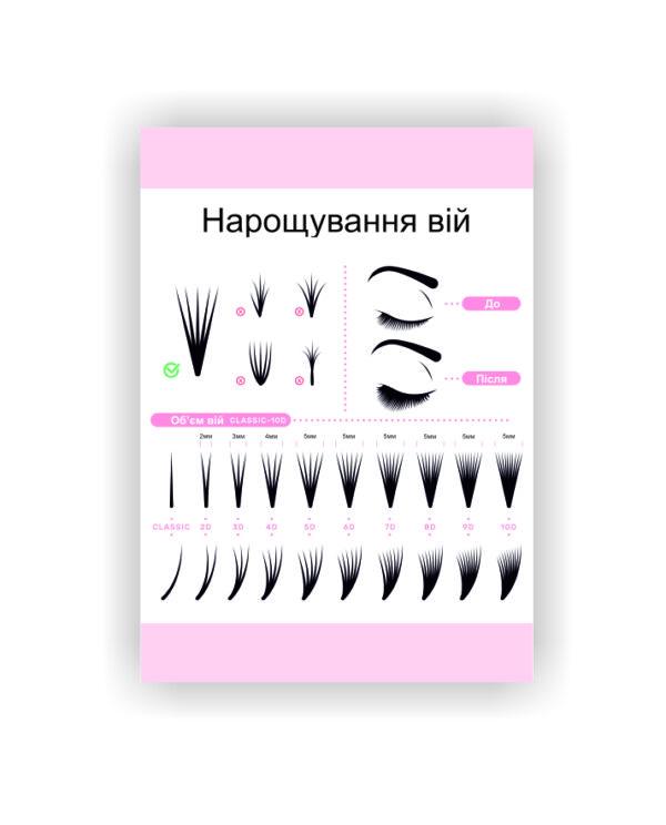 Плакат Vivay Наращивание ресниц 60х80 см (25610248)